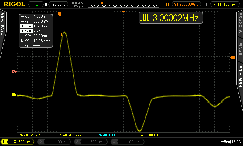 TDR - Cable Short