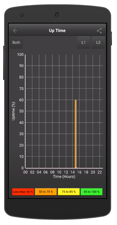_images/application.ems.uptime.png