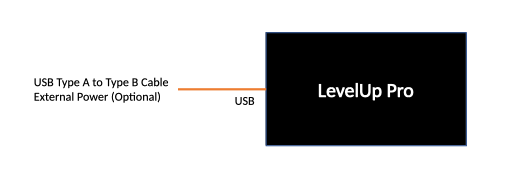 _images/leveluplitewiring.png