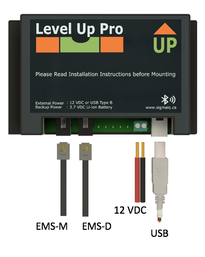 _images/levelupproconnectionswithlabels.png