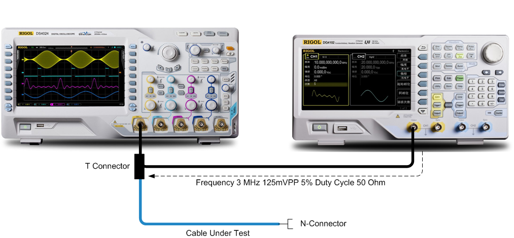 Oscilloscope and Signal Generator Setup