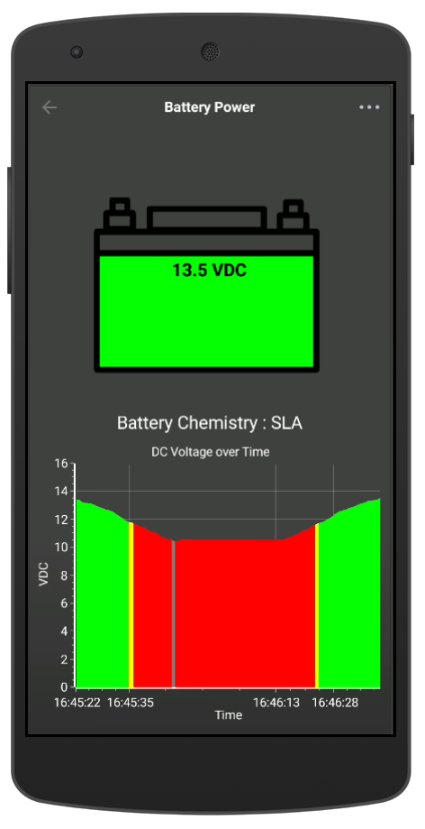 Battery Monitoring